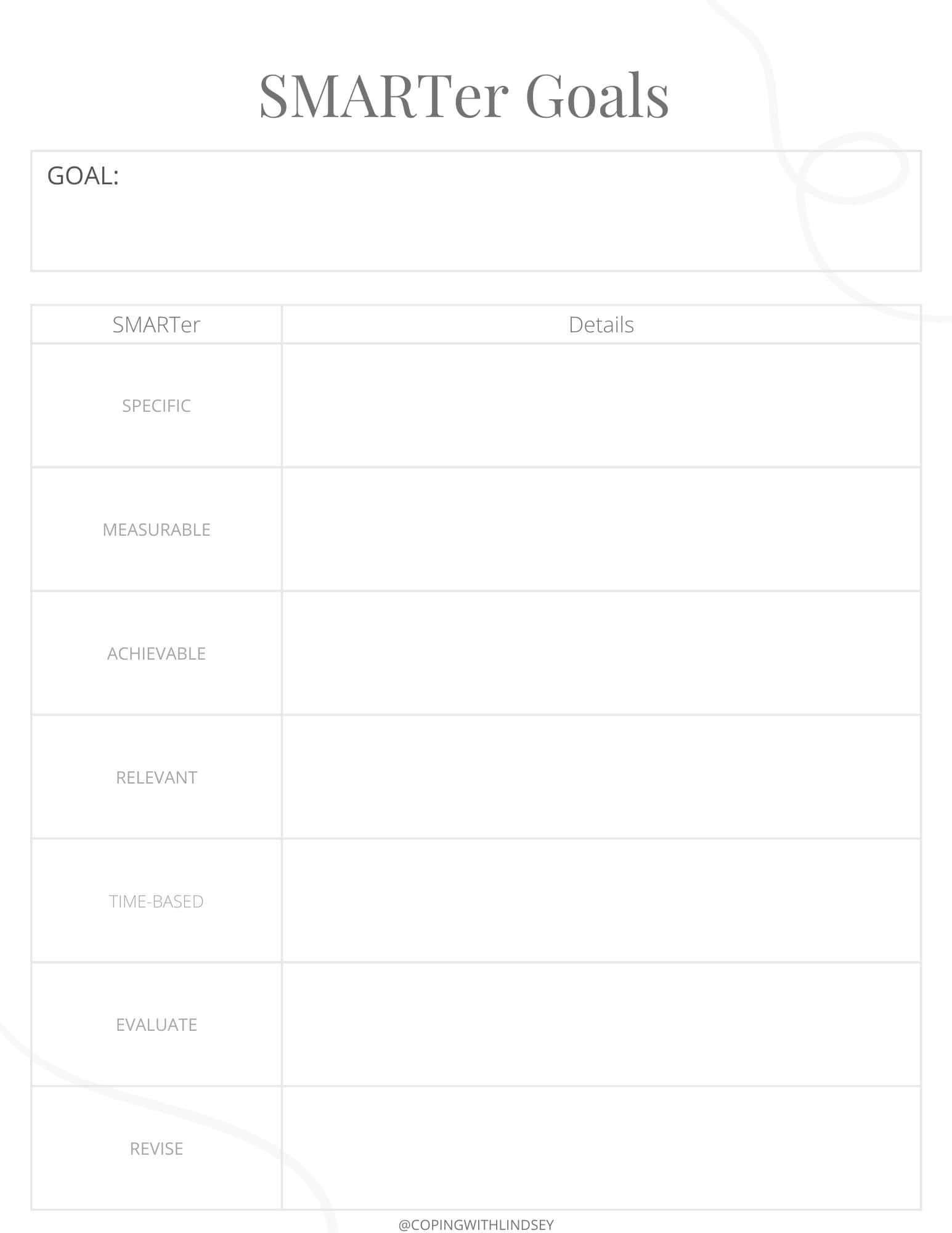 How to Set SMART Financial Goals + Examples (2024) - Financial Self Care